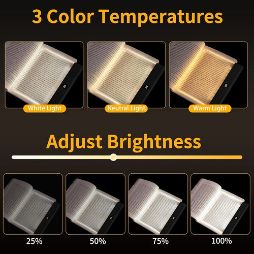 LED Flat Panel Night Vision Reading Light Eye Protection Reading Light Usb Charging Student Night Reading Lamp Book Lamp Indoor