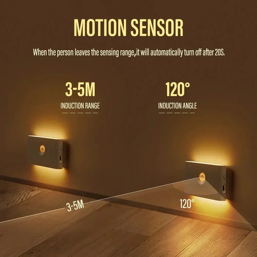 Two rectangular white motion sensor night lights mounted on a brown wall, illuminating the floor.