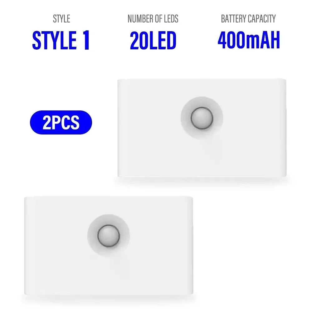 Mini Motion Sensor Night Light | Wireless USB Rechargeable LED Wall Light for Bedroom, Hallway & Cabinet