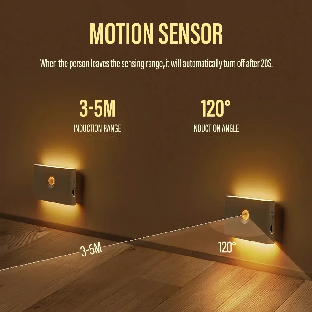 Mini Motion Sensor Night Light | Wireless USB Rechargeable LED Wall Light for Bedroom, Hallway & Cabinet